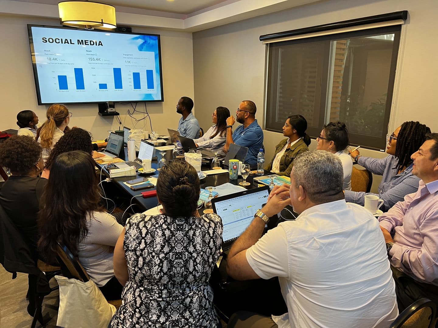 A diverse group of professionals attentively reviews social media analytics during a meeting.